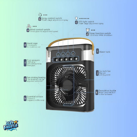 3-in-1 Portable Air Cooler, Humidifier & Fan – Stay Cool Anywhere